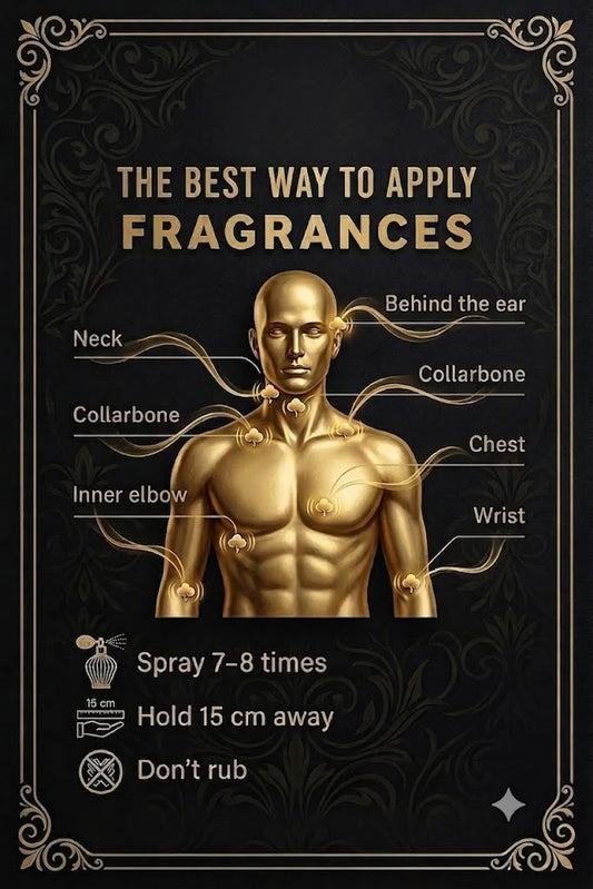 Midnight Oud by Noven Perfumes | Extrait de Parfum 50ml